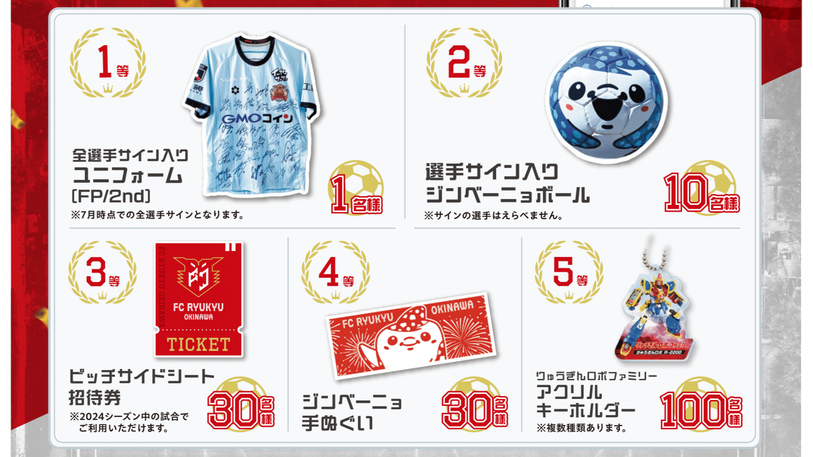 0907_いわてグルージャ盛岡戦 - FC琉球公式サイト ホームゲーム