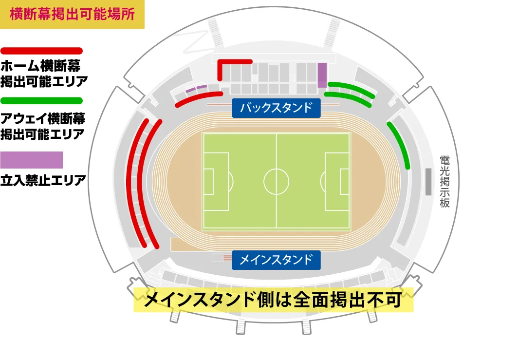 横断幕掲出エリア