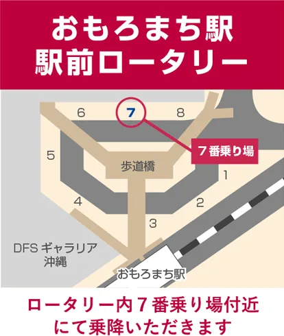 おもろまち駅乗降場所