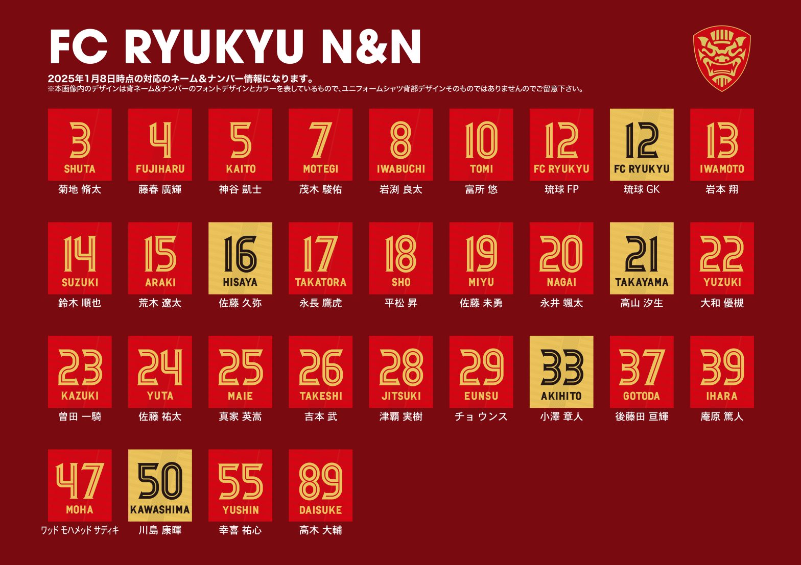 2025シーズン FC琉球トップチーム体制のお知らせ